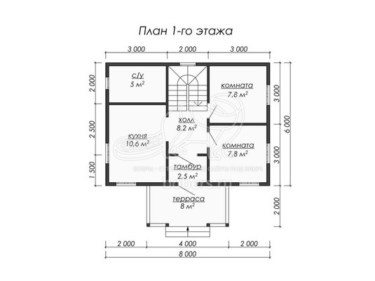 3d проект ДБ071 - планировка 1 этажа