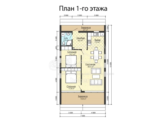 Мебелировка 2d