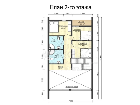 Мебелировка 2d