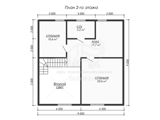 Пример планировки каркасного дома
